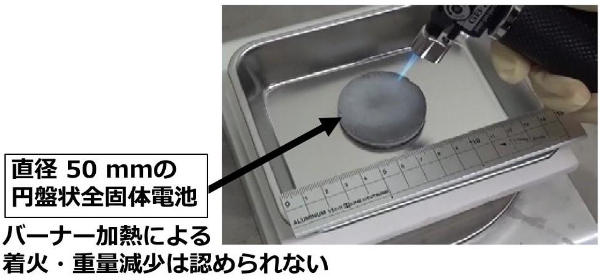 直径50mmの円盤状全固体電池 バーナー加熱による着火・重量減少は認められない