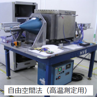 自由空間法（高温測定用）